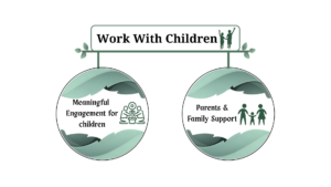 Work with Children at Dongri Observation Home (Seedling Foundation) 